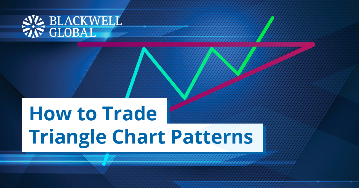 How To Trade Triangle Chart Patterns Blackwell Global