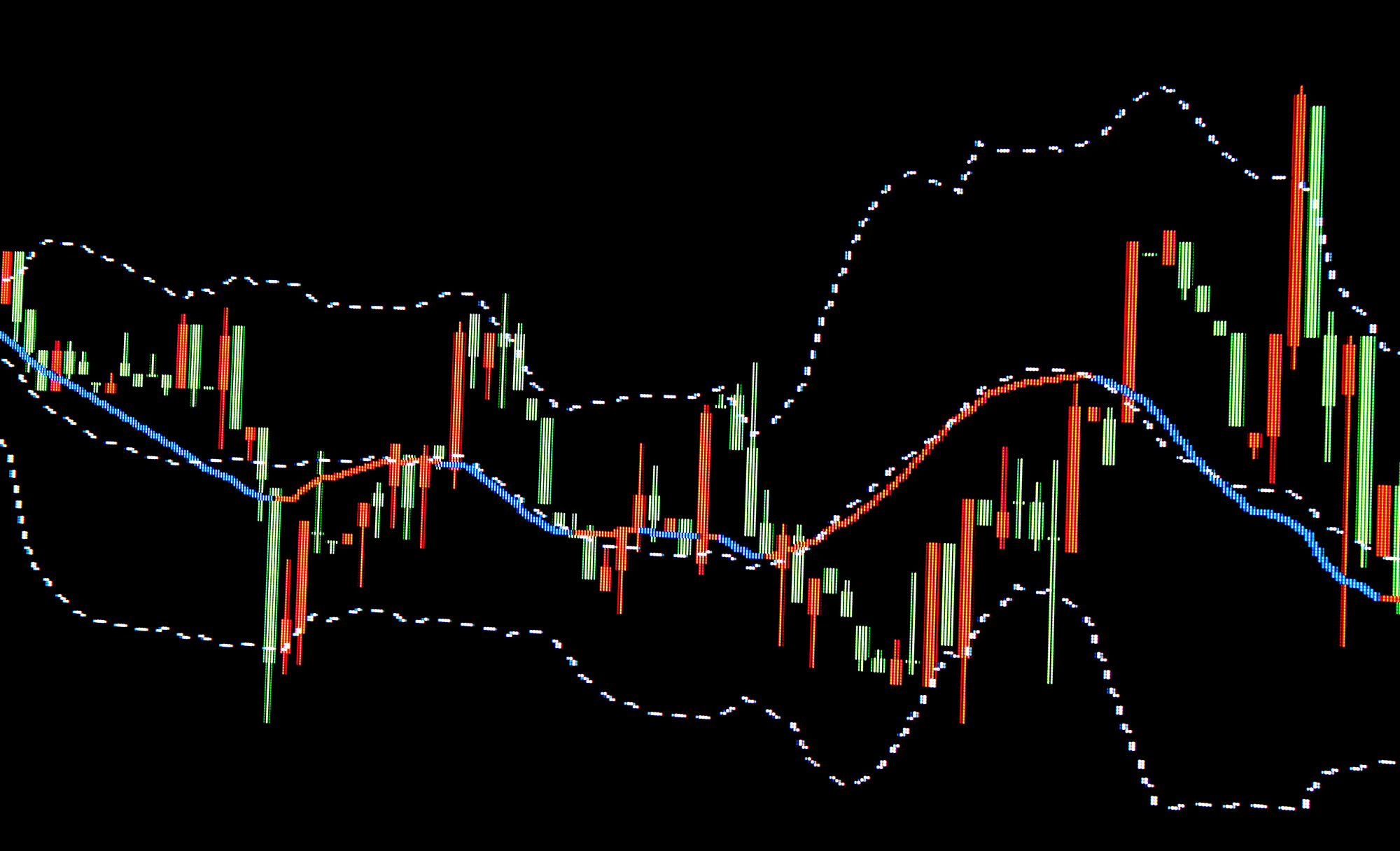 Understanding Bollinger Bands And Their Uses - Blackwell Global