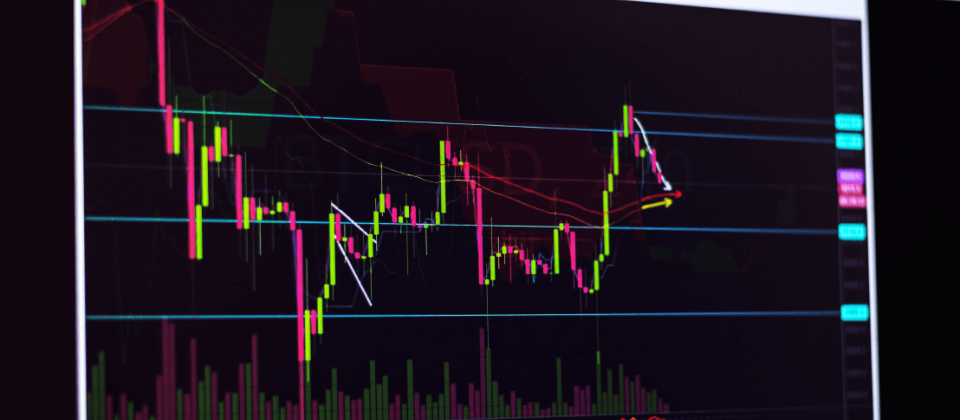 5 Types of Moving Average Indicators Traders Should know